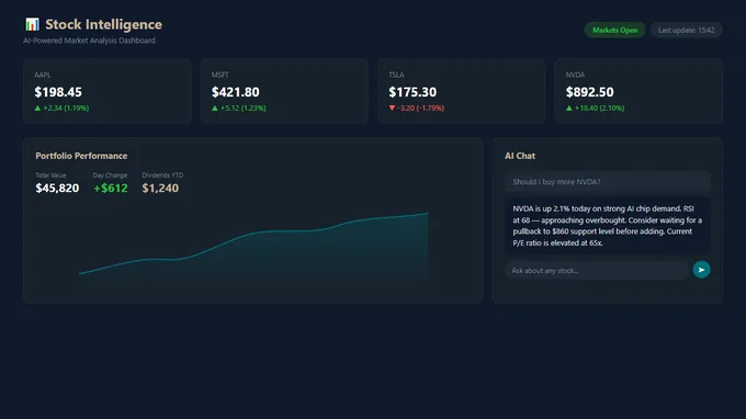 ATHEX Intelligence